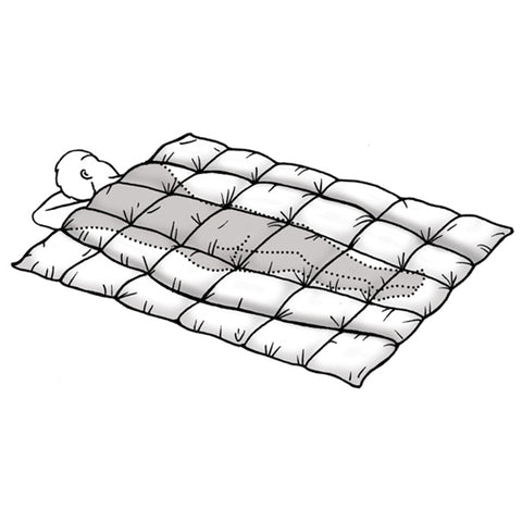 SLEEPLINE CLIMA DAUNE medium – Ganzjahresduvet